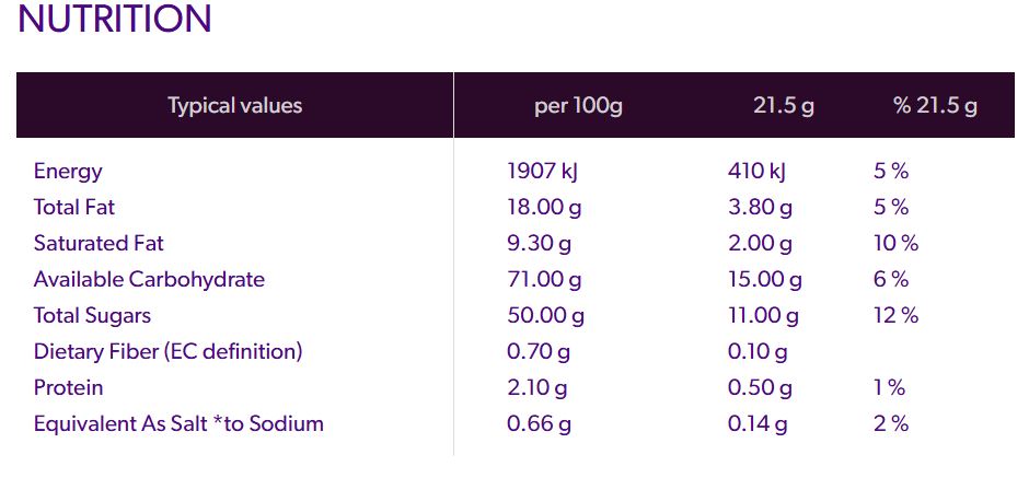 Cadbury Curly Wurly Chocolate Bar 21.5g