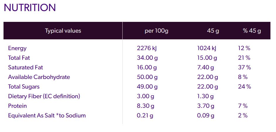 Cadbury Dairy Milk Whole Nut Bar 45g