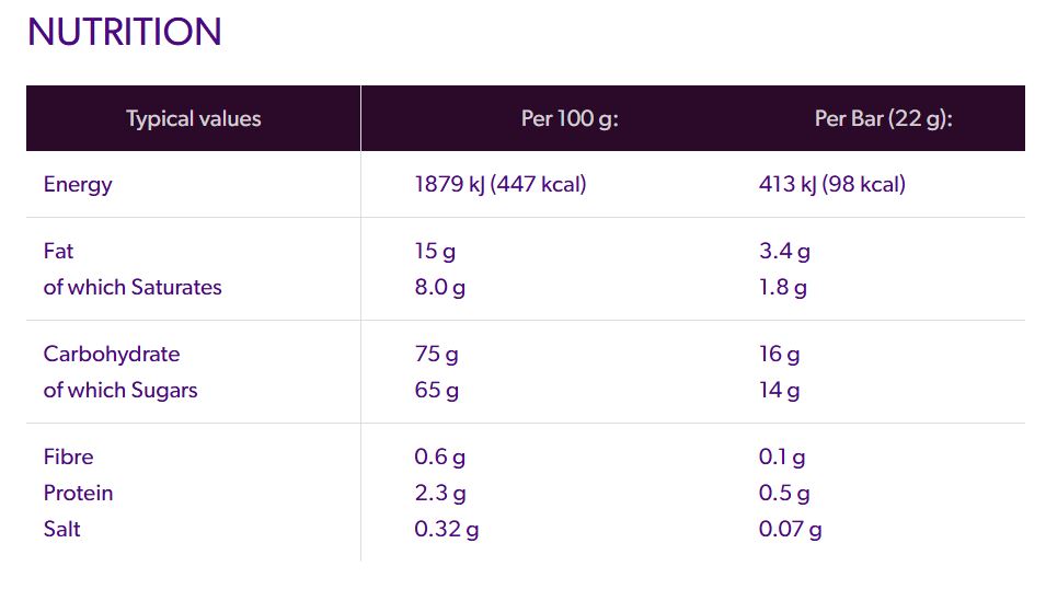 Cadbury Fudge Chocolate Bar 22g