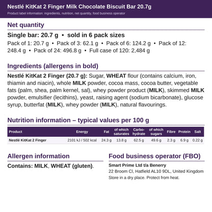 Nestlé KitKat 2 Finger 20.7g – ingredients and nutrition label