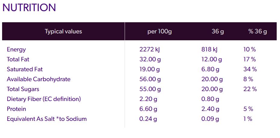 Cadbury Wispa Chocolate Bar 36g