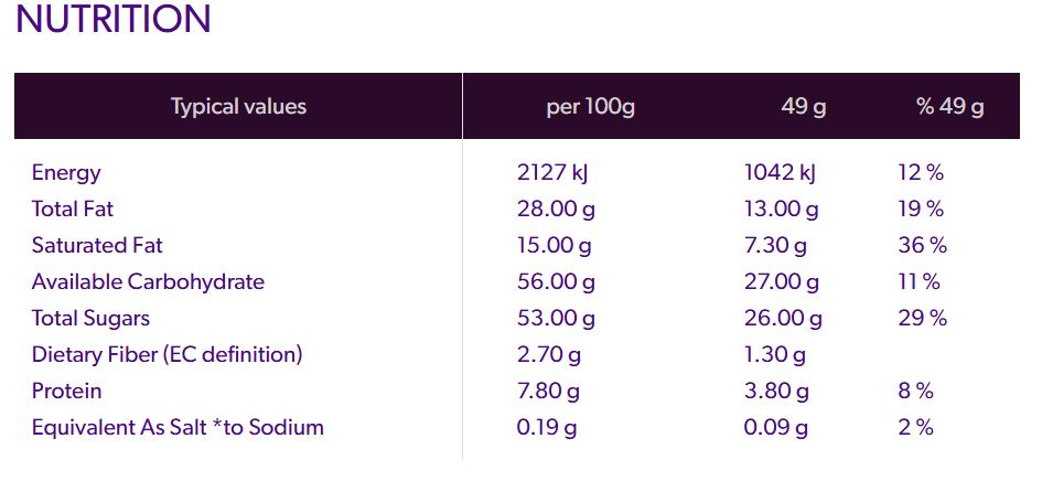 Dairy Milk Fruit & Nut Chocolate Bar 49g