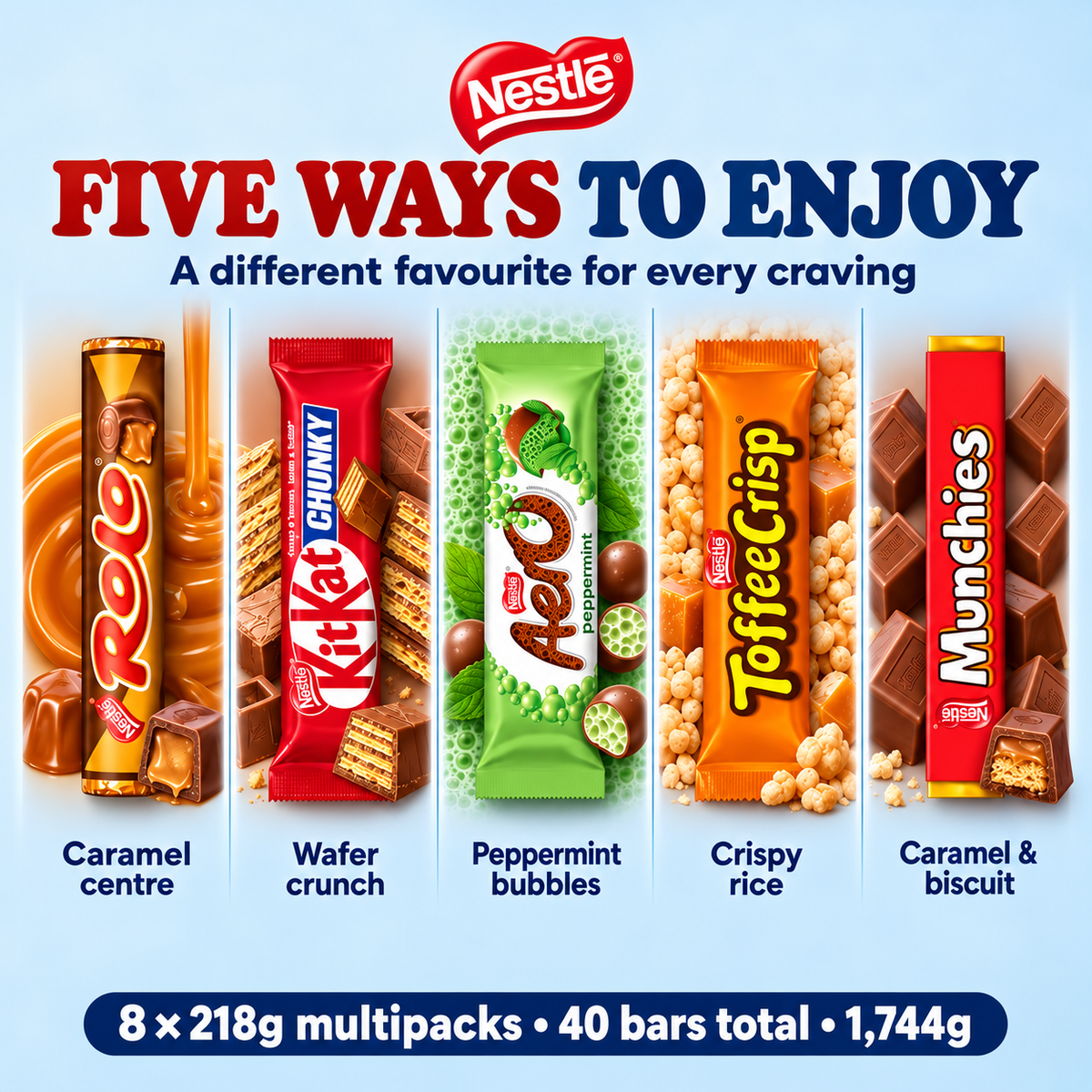 Rolo, KitKat Chunky, Aero Peppermint, Toffee Crisp and Munchies