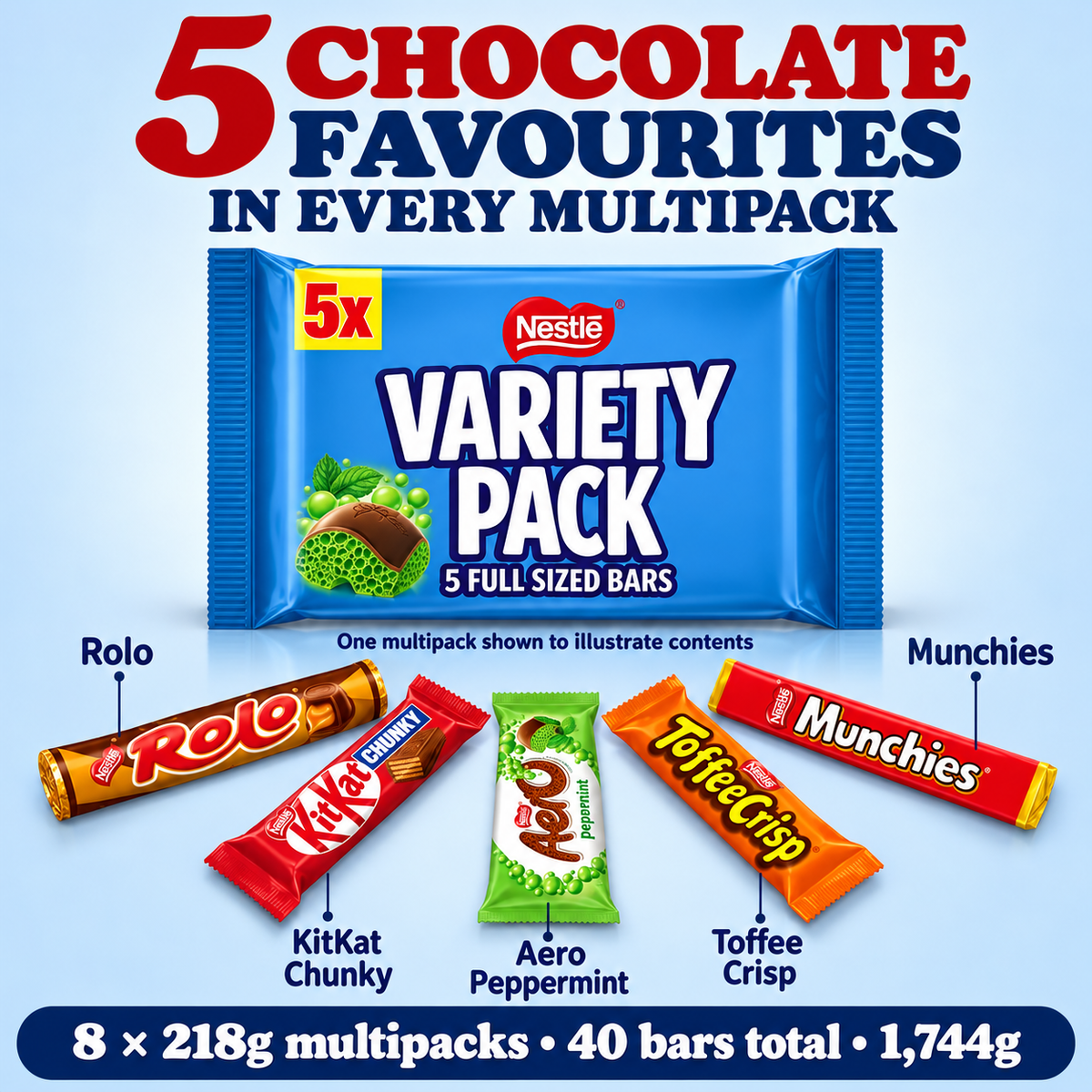 Contents of each Nestlé Variety multipack