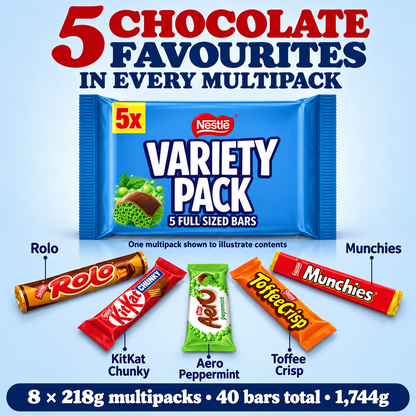 Contents of each Nestlé Variety multipack